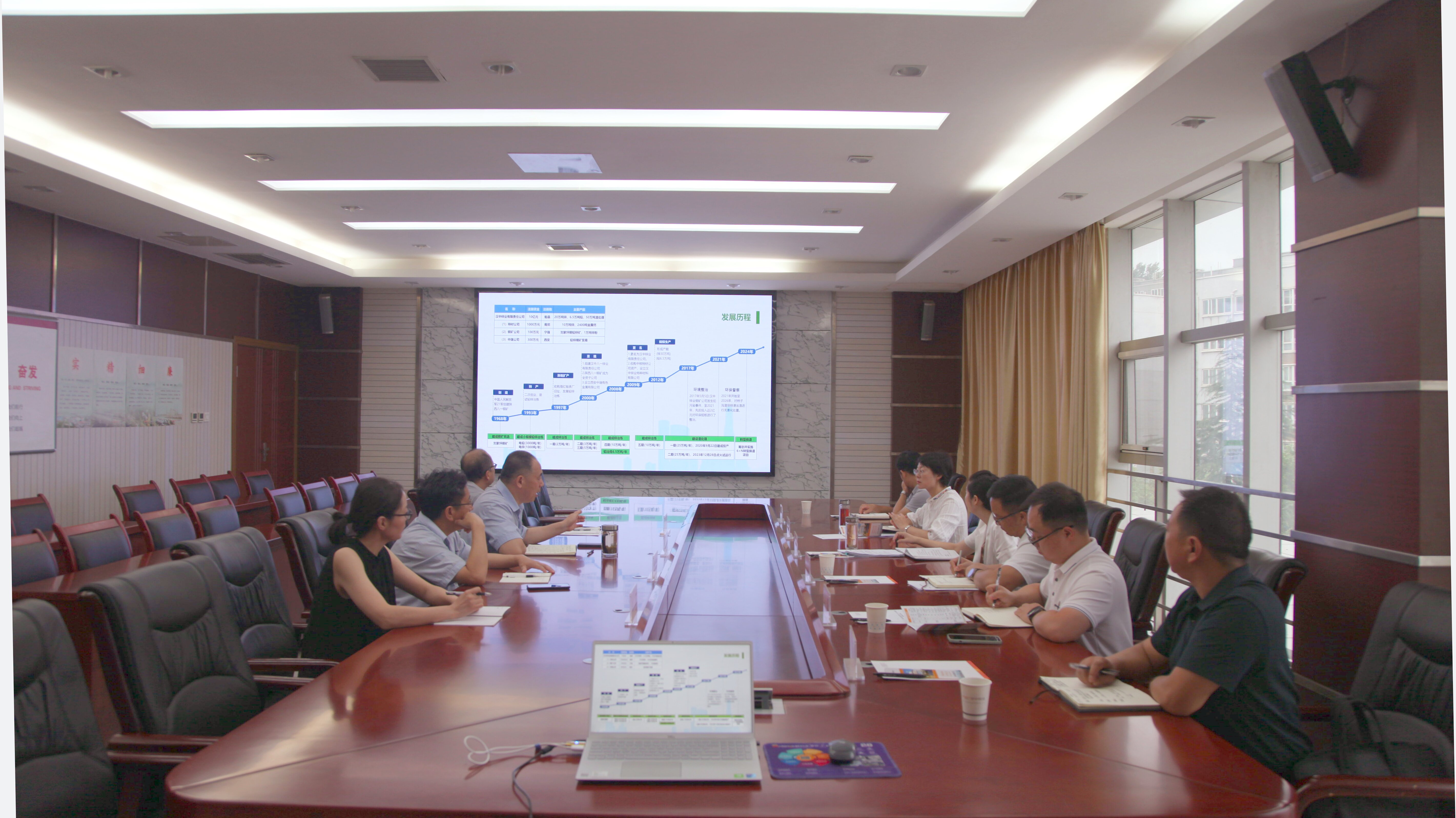 1725257821607976.jpg 0829市縣調(diào)研.jpg